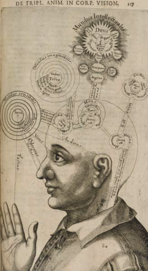 Drawing by Robert Fludd, 1574 –1637